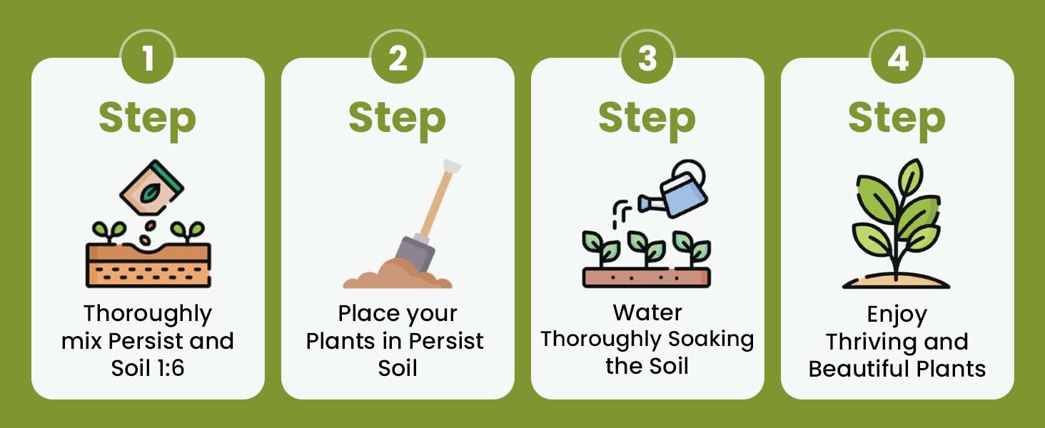 Biochar_A_Content_3B
